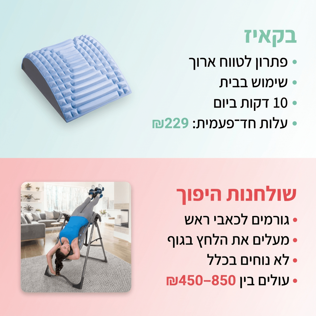 בקאיז - מכשיר מתיחה לגב מבית נורלי